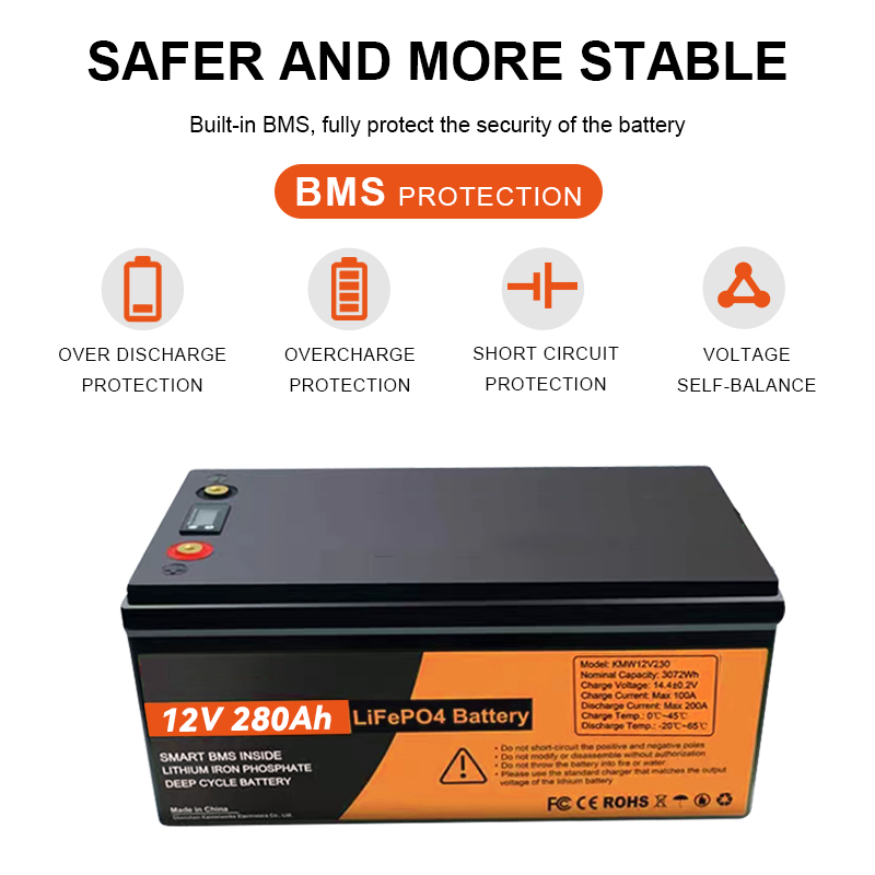 Lithium Ion Batteries Pack 12v 280ah