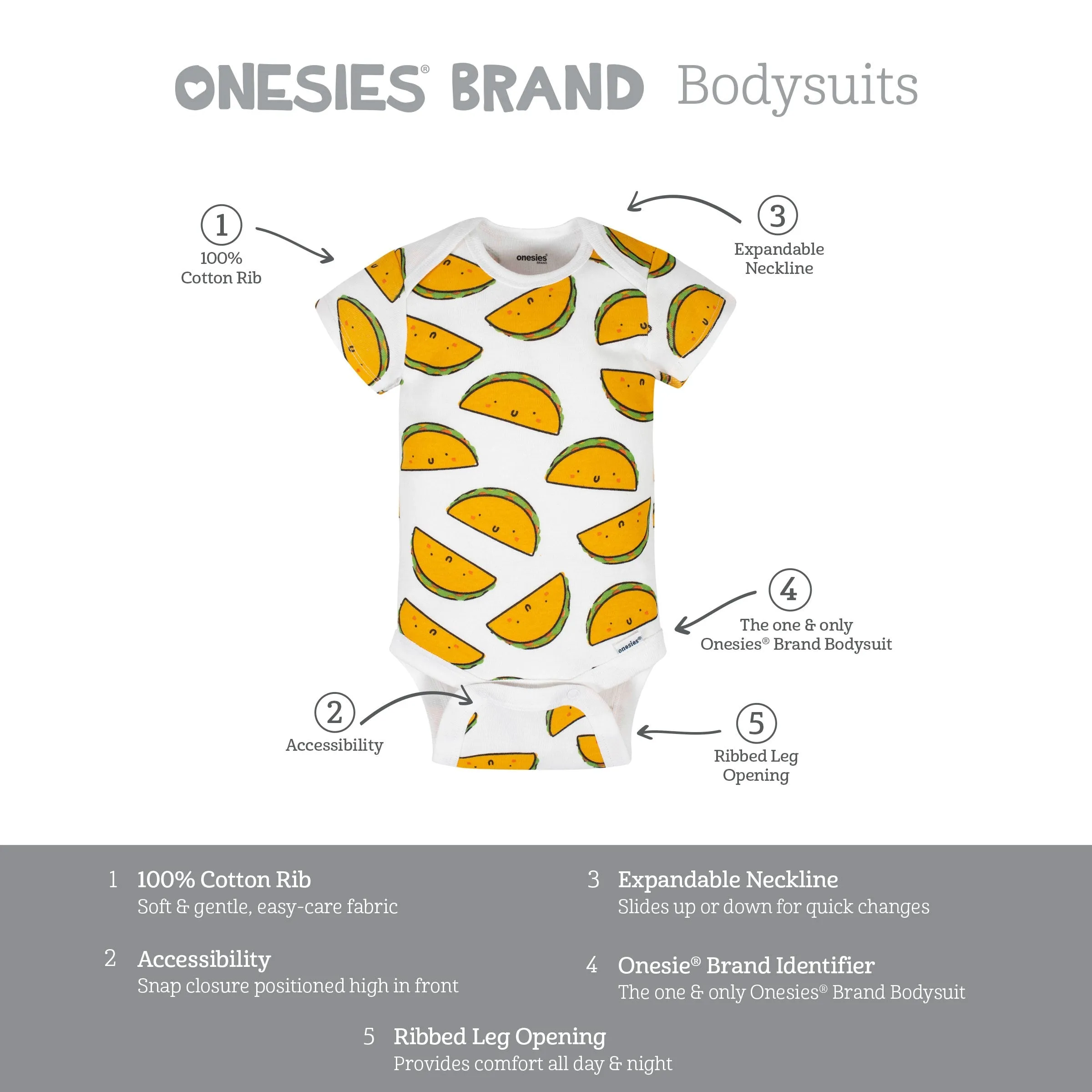 8-Pack Baby Neutral Taco Onesies Brand Bodysuits