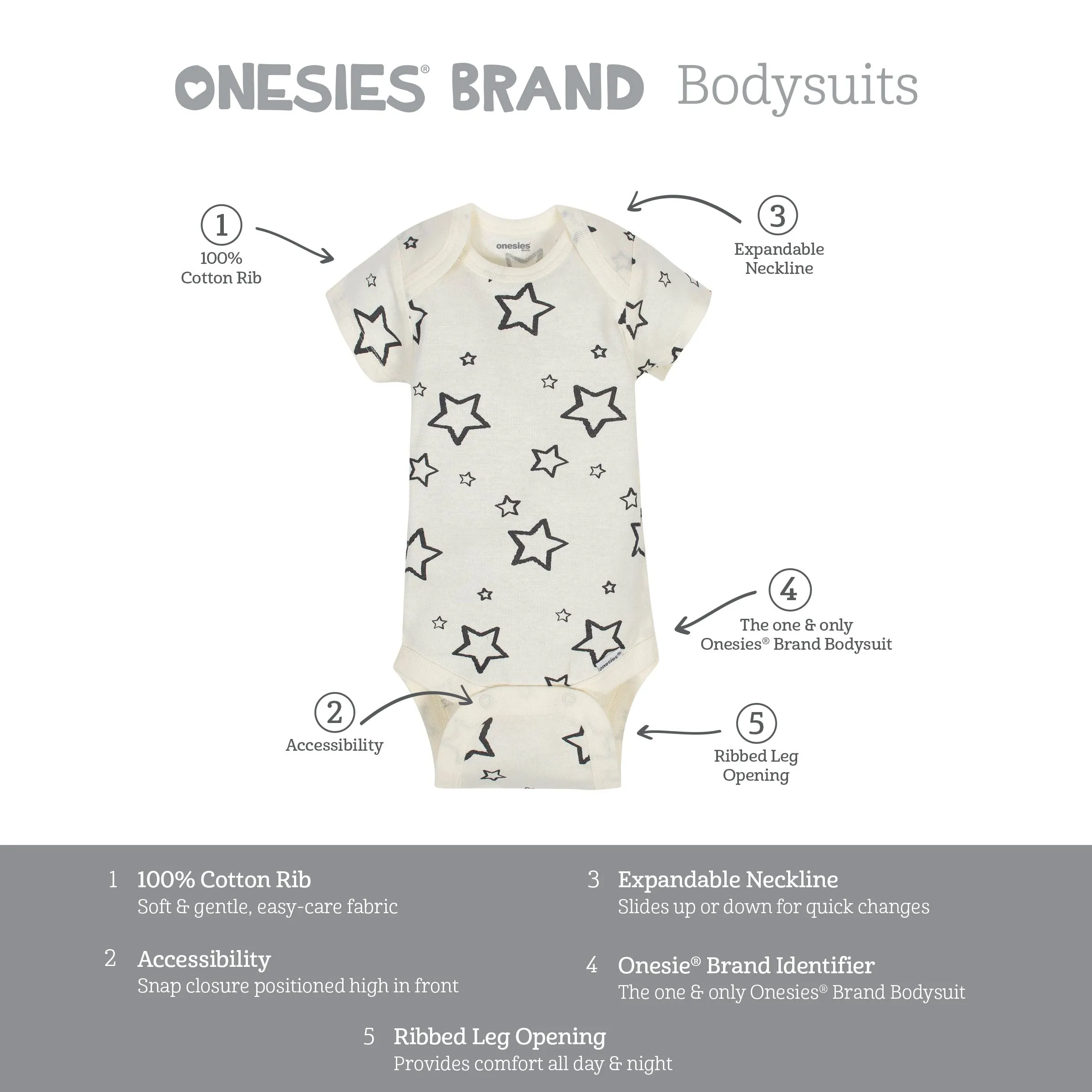 6-Piece Baby Neutral Play Onesies Brand Bodysuits & Pants Set