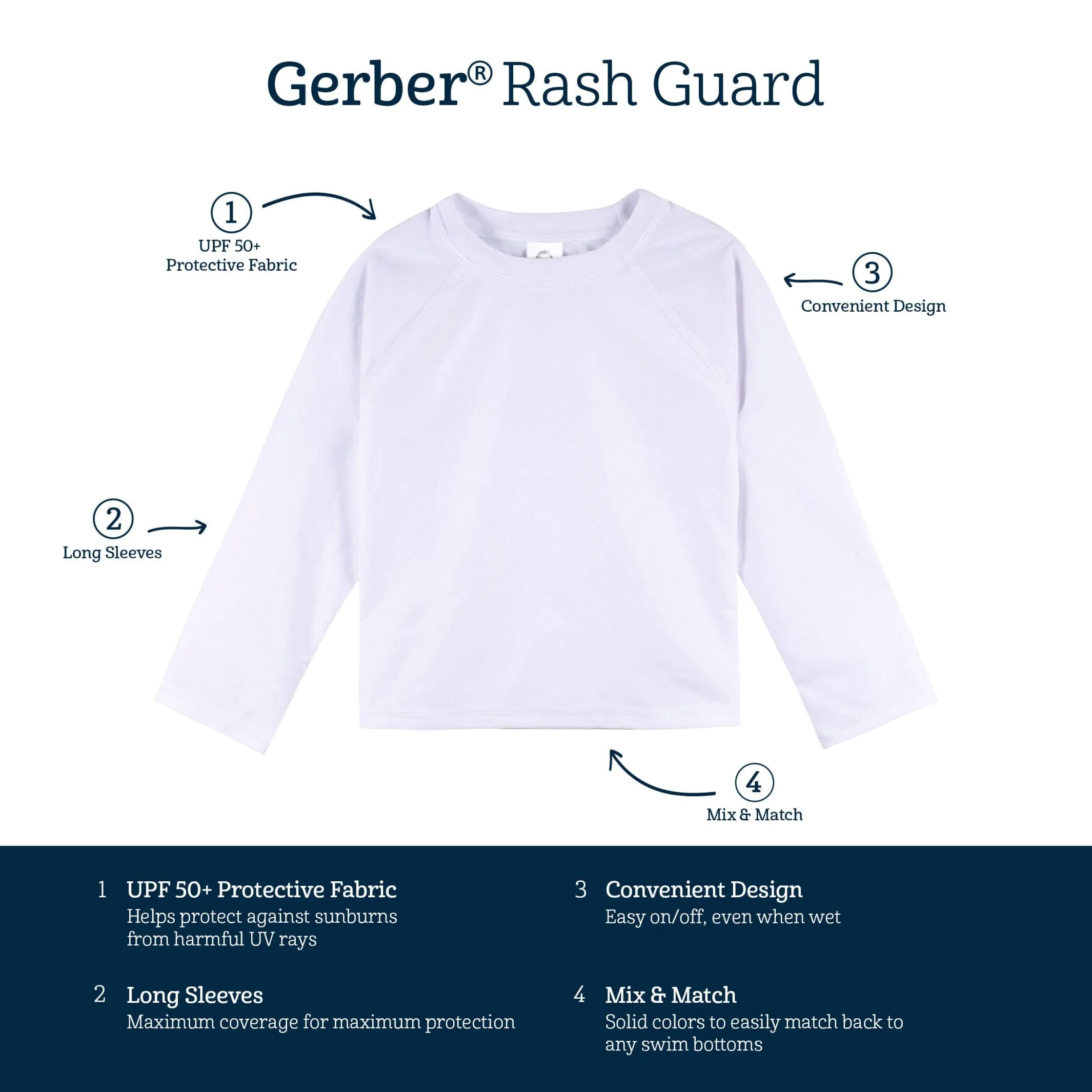 Baby & Toddler Neutral Aqua Rashguard