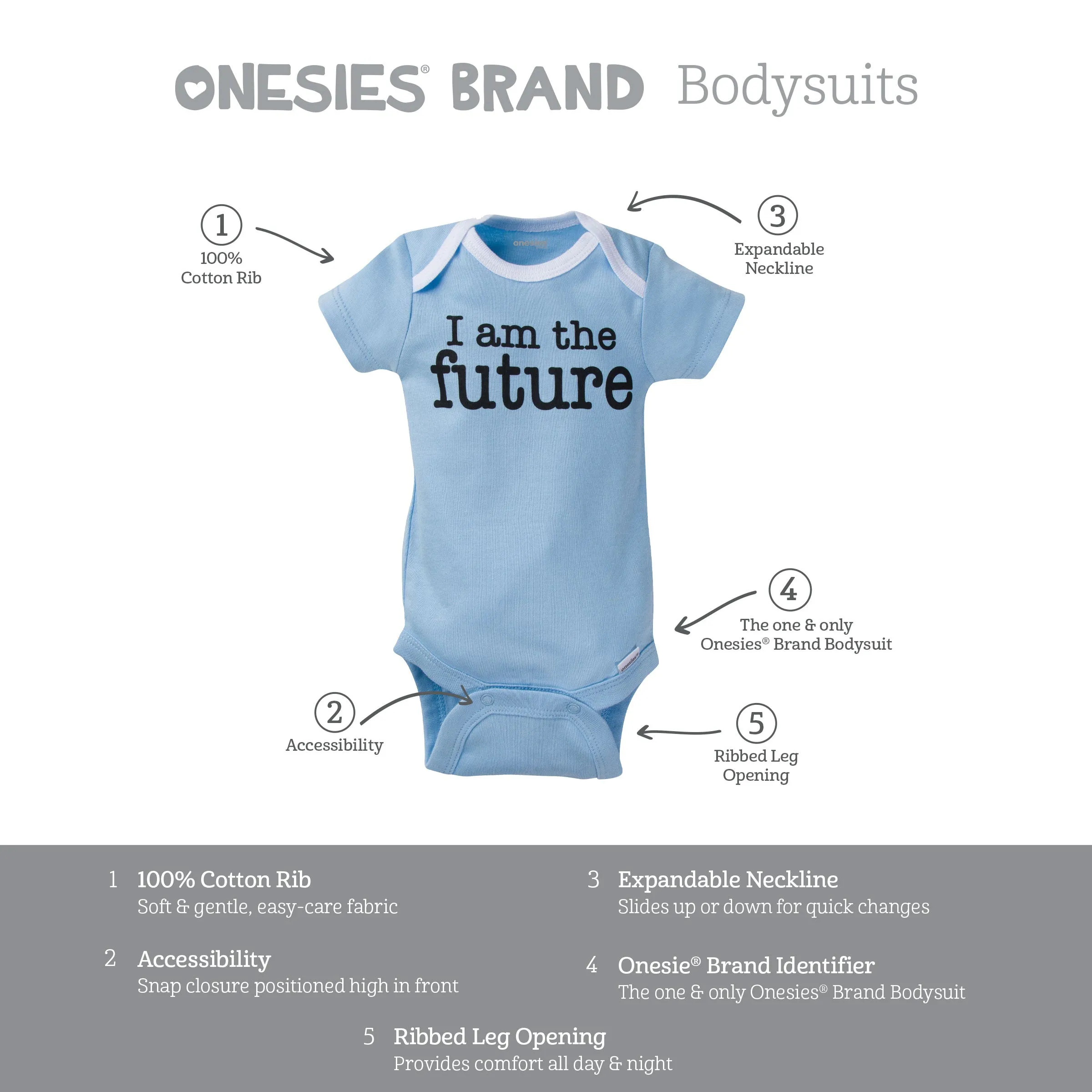 8-Pack Baby Neutral Short Sleeve Onesies Brand Bodysuits