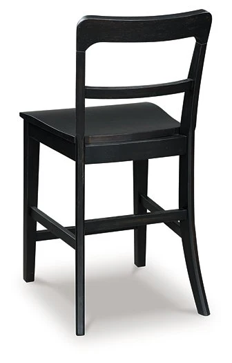 Greddinton Counter Height Barstool