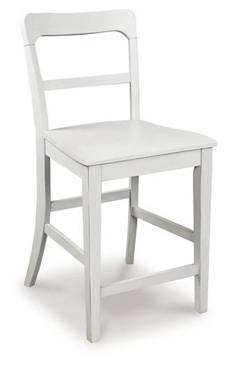 Greddinton Counter Height Barstool