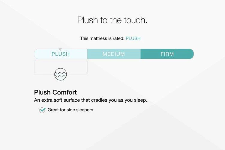 Chime 12 Inch Hybrid Mattress in a Box