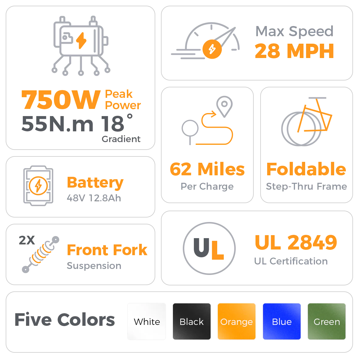 Aipas A2 Elite Ebike