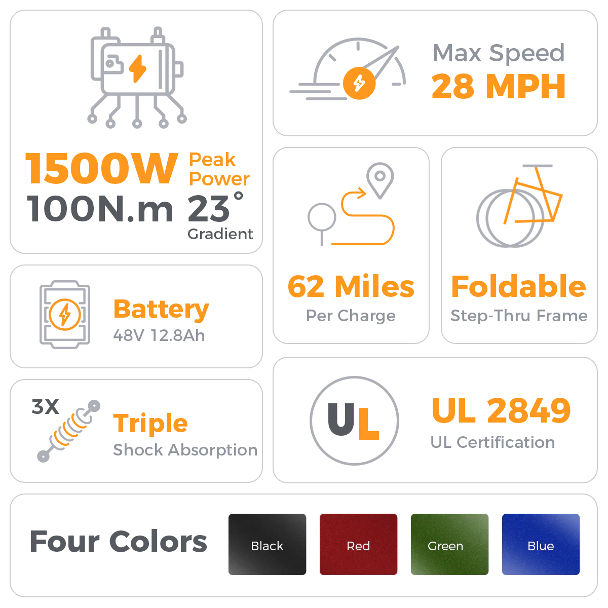 Aipas®F3 Adventurer Ebike
