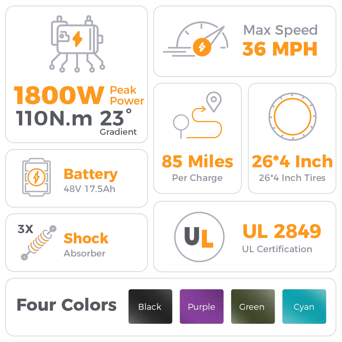 Aipas®M1 Pro Xterrain ST Ebike
