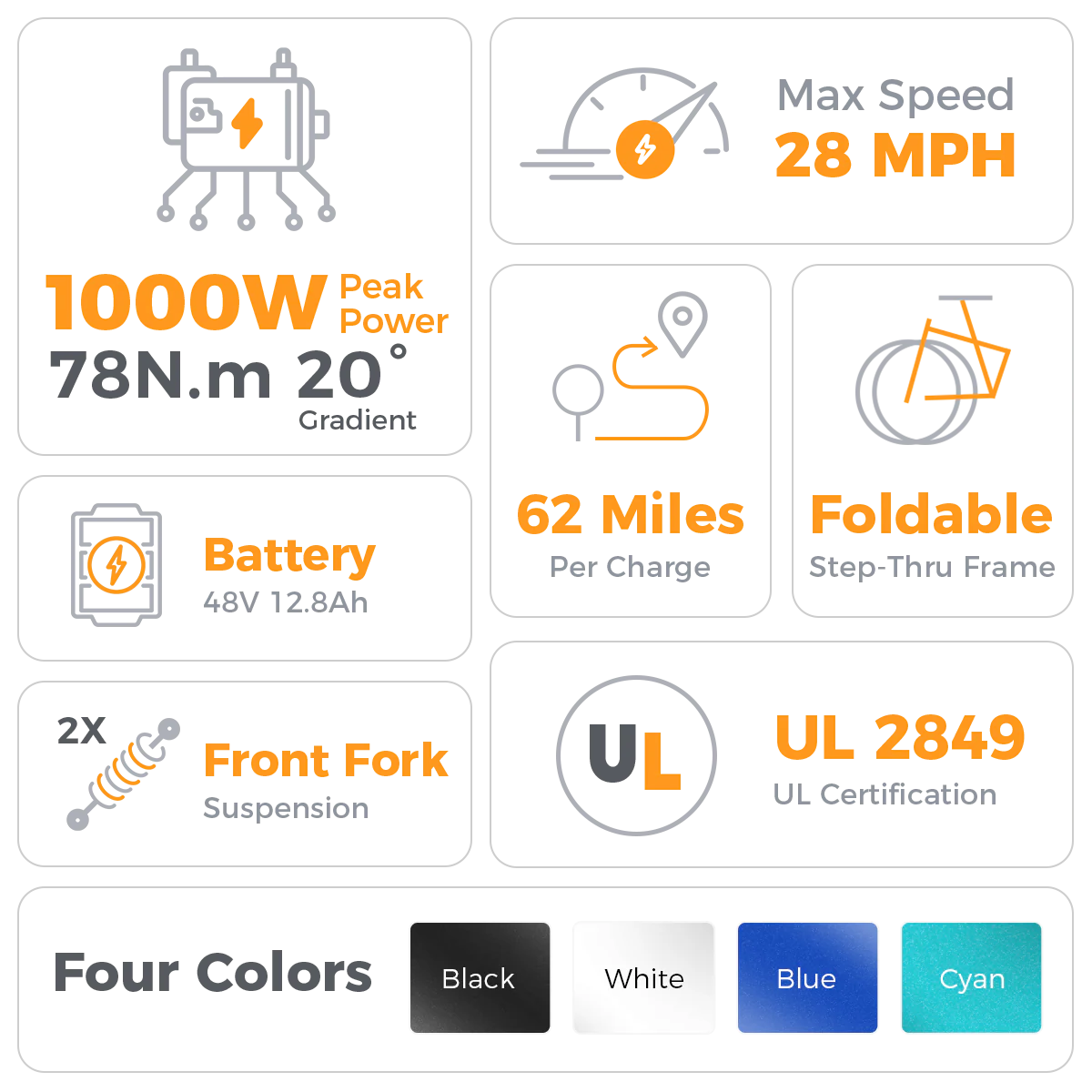 Aipas®A4 Gentry Ebike