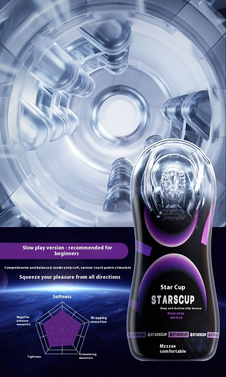 Three Types Male Mastubator Cup Soft Pussy Sex Toys Transparent Vagina Adult Sex Realistic Vaginal Sucking Penis Pump Vacuum Cup