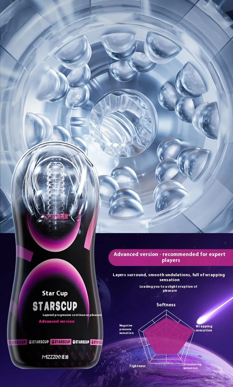 Three Types Male Mastubator Cup Soft Pussy Sex Toys Transparent Vagina Adult Sex Realistic Vaginal Sucking Penis Pump Vacuum Cup