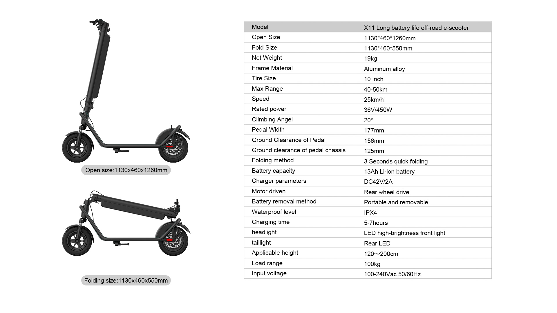 Folding Electric Scooter for Adults 450W Motor 10-Inch Tires 50km Long-Range Commuter E Scooter