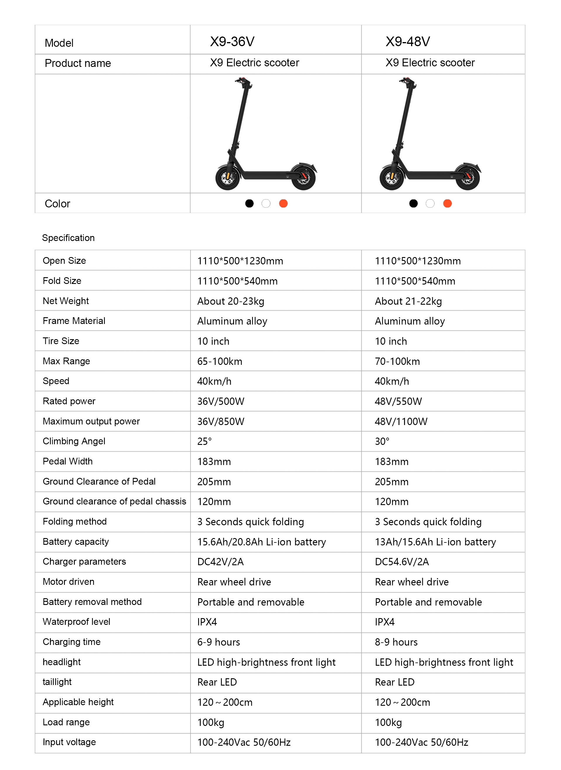 Folding Electric Scooter for Adults 500W Motor 40km/h Speed Long-Range Commuter E Scooter with Removable Battery