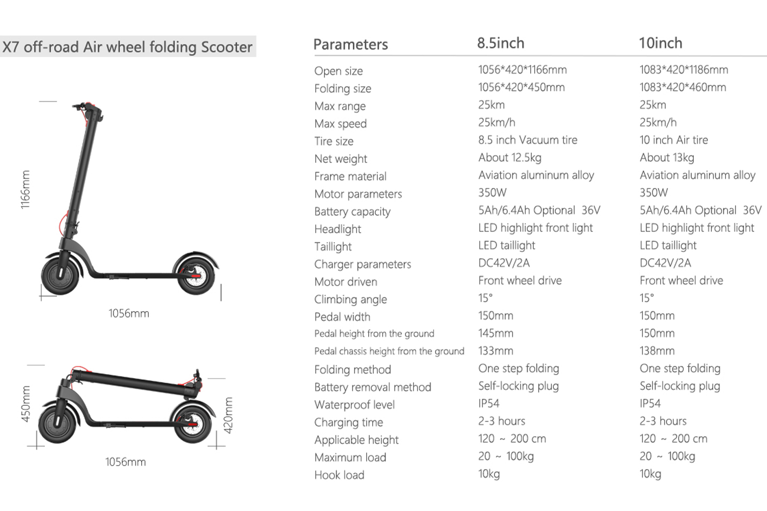 Folding Electric Scooter for Adults 350W Brushless Motor 25km Range Lightweight Commuter E Scooter with Removable Battery