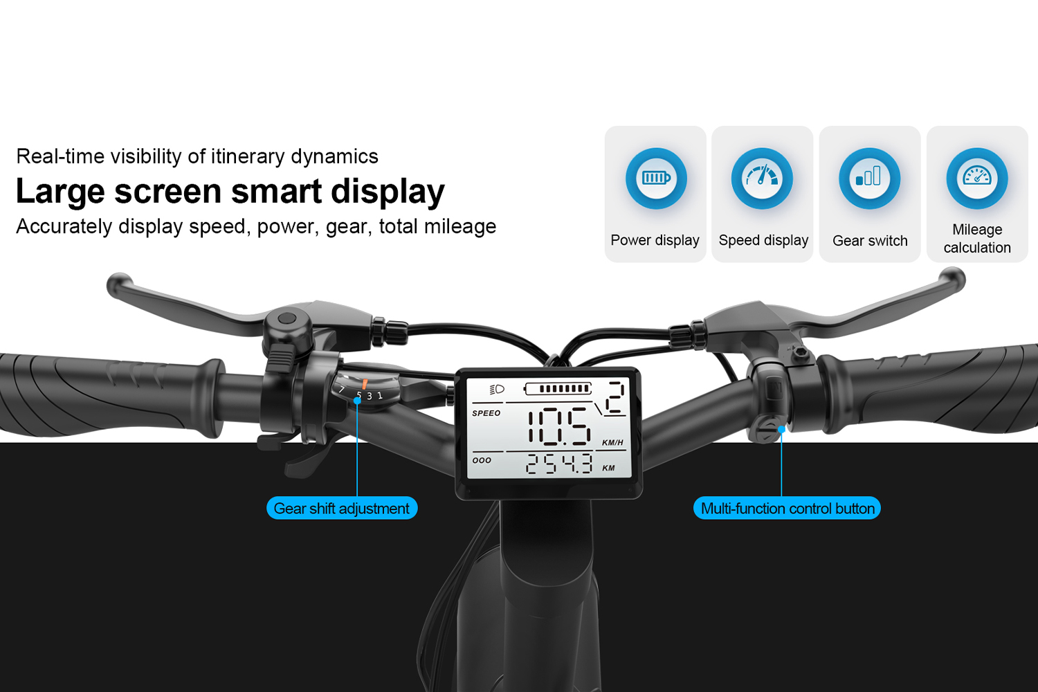 All-Terrain Folding Electric Bike for Adults – 750W Powerful Motor, 20-Inch Fat Tires, Dual Disc Brakes, Removable Lithium Battery