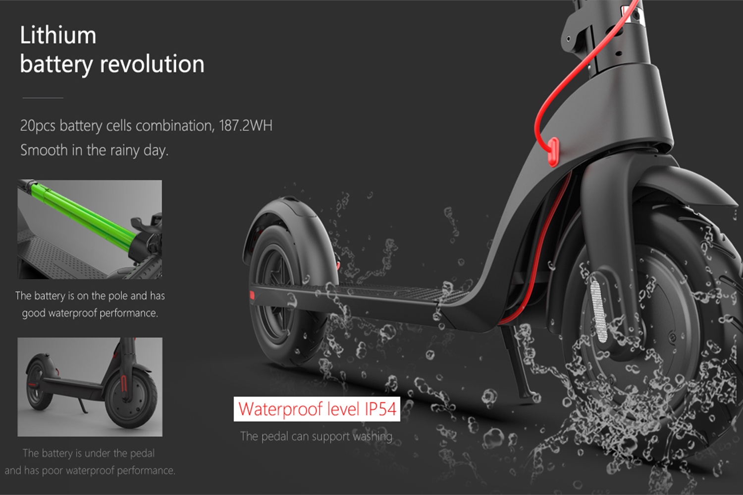 Folding Electric Scooter for Adults 350W Brushless Motor 25km Range Lightweight Commuter E Scooter with Removable Battery