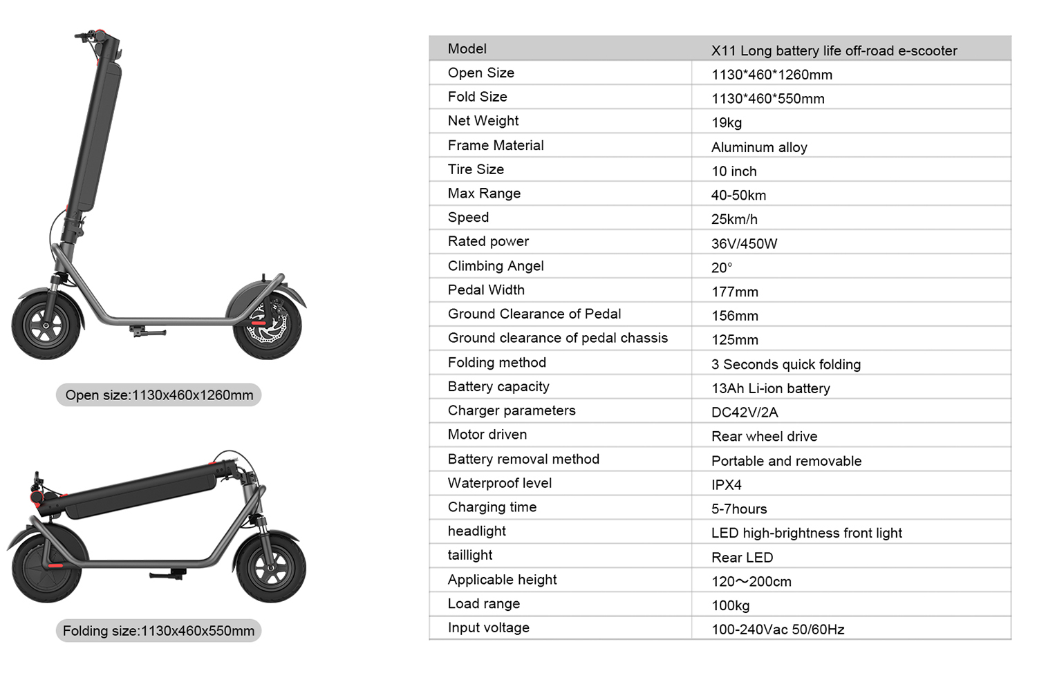 Folding Electric Scooter for Adults 450W Motor 10-Inch Tires 50km Long-Range Commuter E Scooter