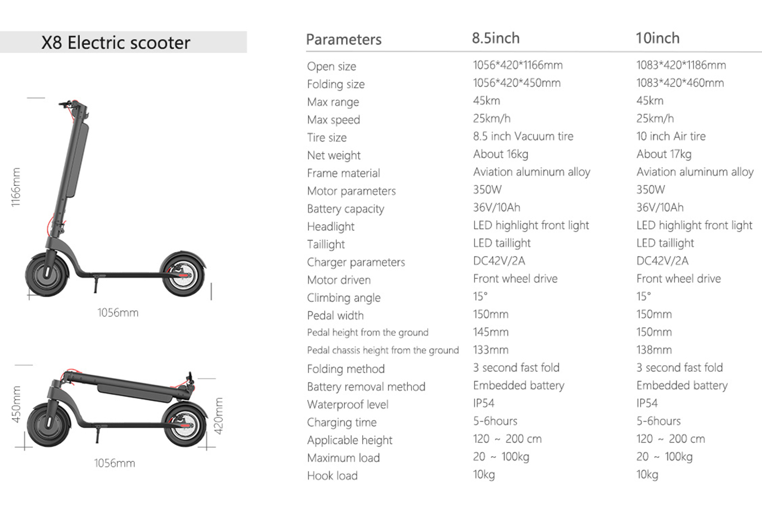 Folding Electric Scooter for Adults 350W Motor 45km Range Long-Range Commuter E Scooter with Embedded Battery