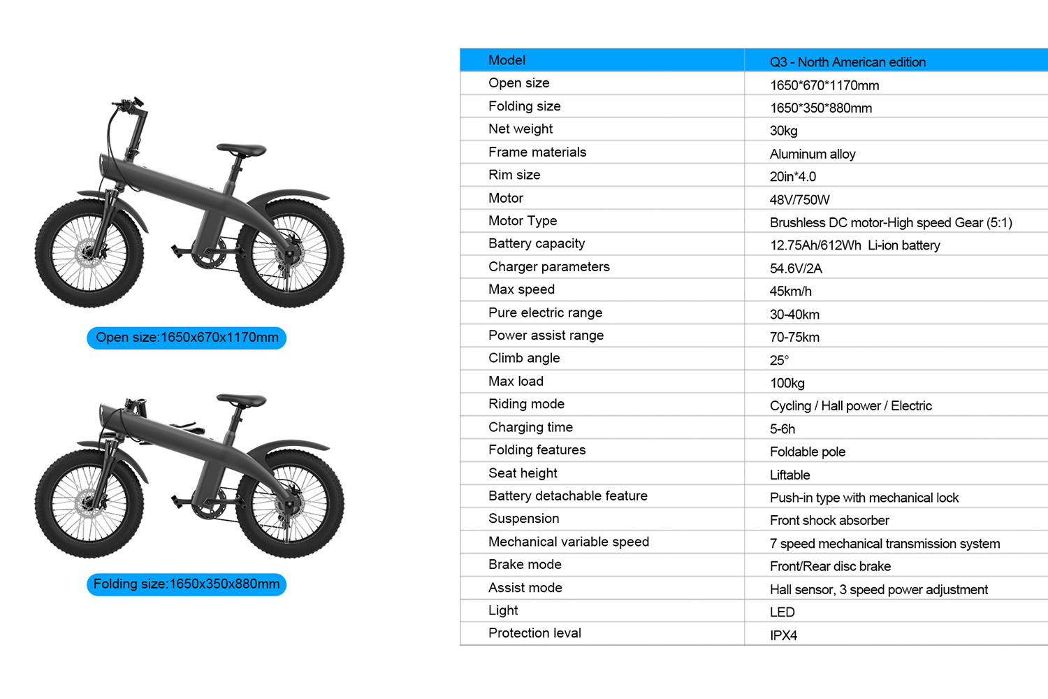 All-Terrain Folding Electric Bike for Adults – 750W Powerful Motor, 20-Inch Fat Tires, Dual Disc Brakes, Removable Lithium Battery