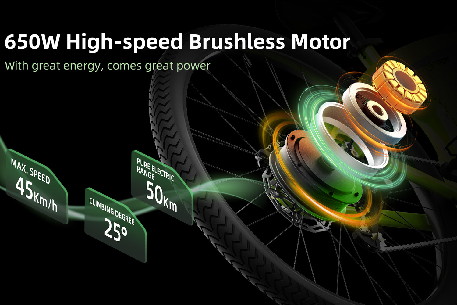 All-Terrain Electric Bike for Adults – 650W Brushless Motor, 27.5-Inch Tires, Removable Lithium Battery, Dual Disc Brakes