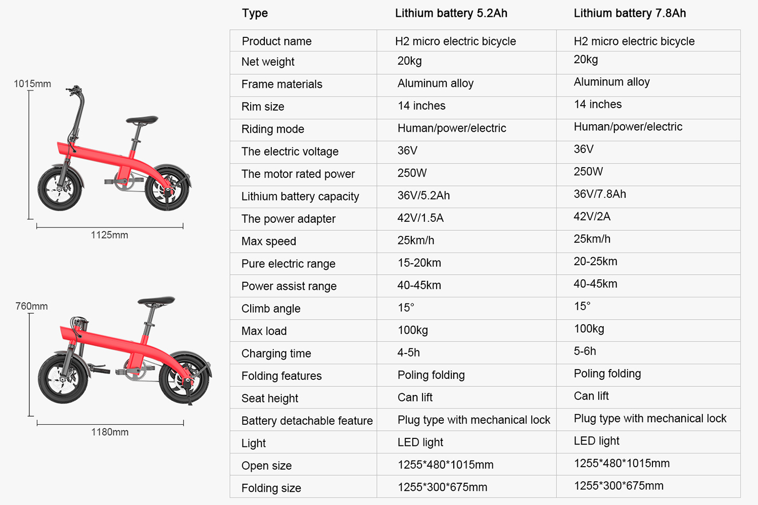 Folding Electric Bike for Adults – 14-Inch Portable Commuter E-Bike with 250W Brushless Motor, Removable Lithium Battery & Disc Brakes