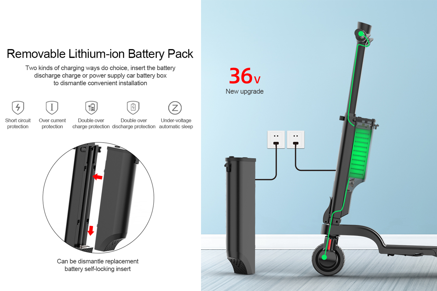 Portable Lightweight Folding Electric Scooter for Adults 250W Motor with Removable Battery and Dual Brake System