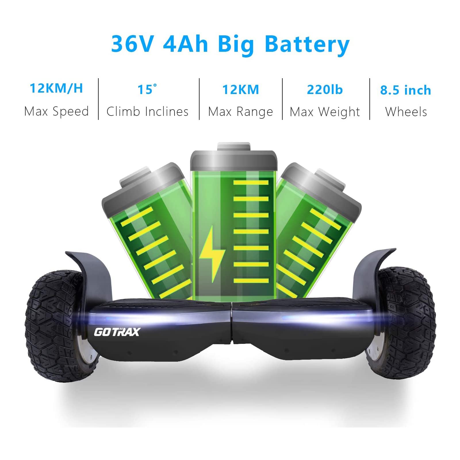 【Sports&Outdoors】All Terrain Self Balancing Scooters with LED 8.5