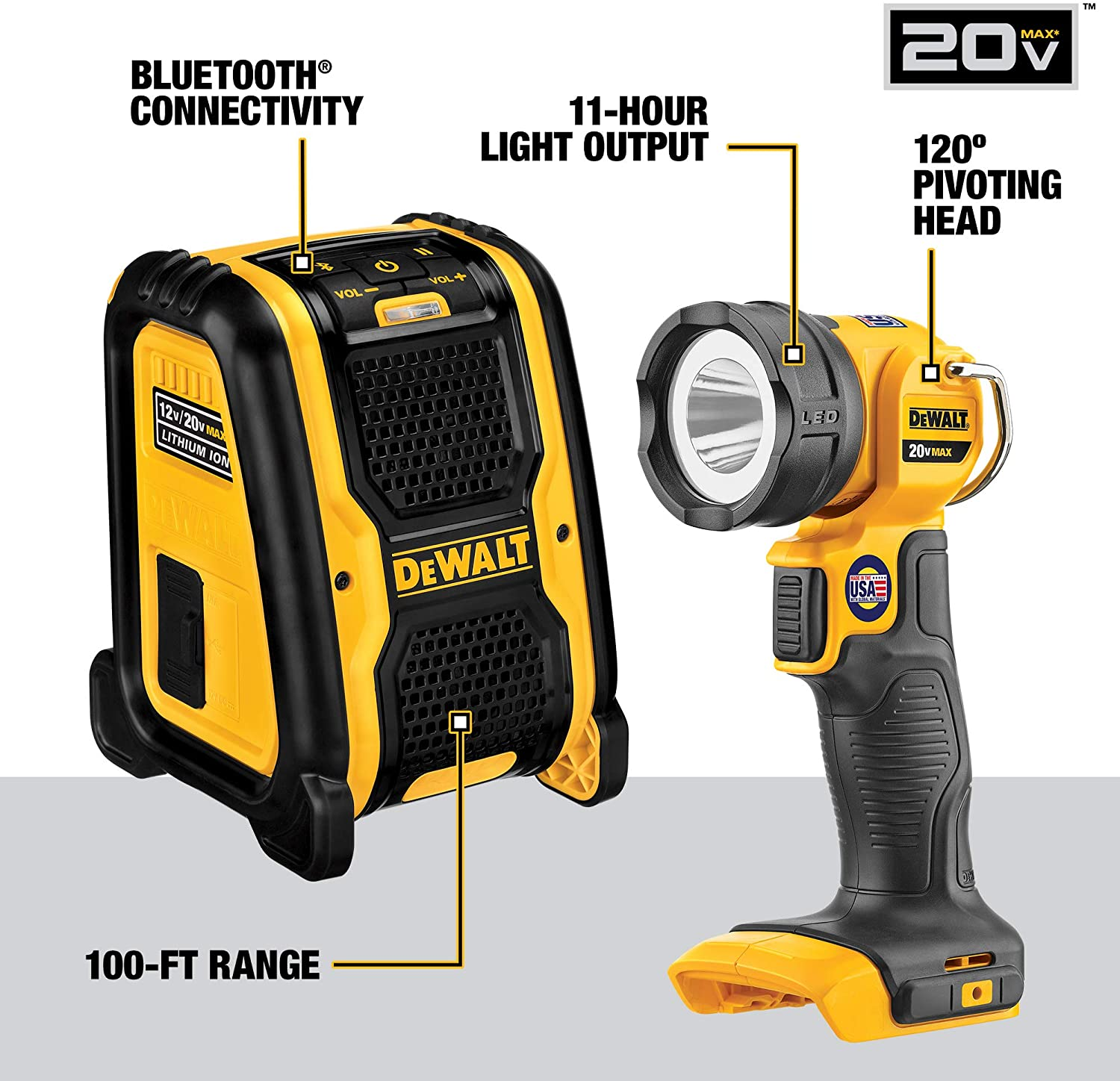 DEWALT 20V MAX Power Tool Combo Kit, 10-Tool Cordless Power Tool Set with 2 Batteries and Charger
